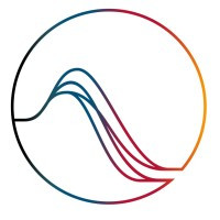 logo for Science Based Targets initiative