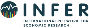 logo for International Network for Economic Research