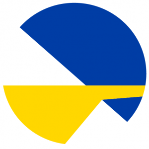 logo for European Operating Room Nurses Association