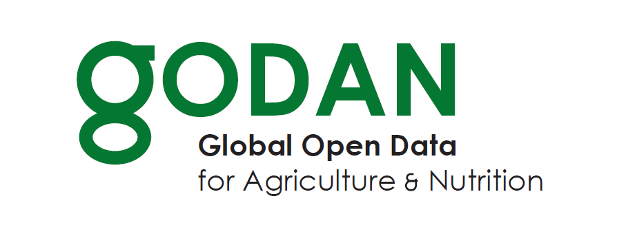 logo for Global Open Data for Agriculture and Nutrition