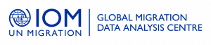 logo for IOM Global Migration Data Analysis Centre