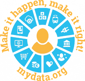 logo for MyData Global